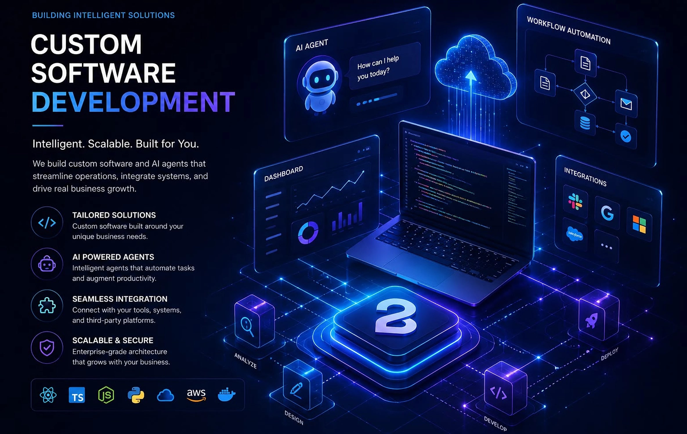 Custom software development — intelligent, scalable, built for you. We build custom software and AI agents that streamline operations, integrate systems and drive real business growth. Four capabilities are set out: tailored solutions built around your unique business needs; AI-powered agents that automate tasks and augment productivity; seamless integration with your tools, systems and third-party platforms; and scalable, secure, enterprise-grade architecture that grows with your business. Beside them an isometric scene shows a laptop running source code, surrounded by panels for an AI agent conversation, an analytics dashboard, a workflow automation diagram and an integrations grid, all standing on a track labelled analyze, design, develop, deploy.